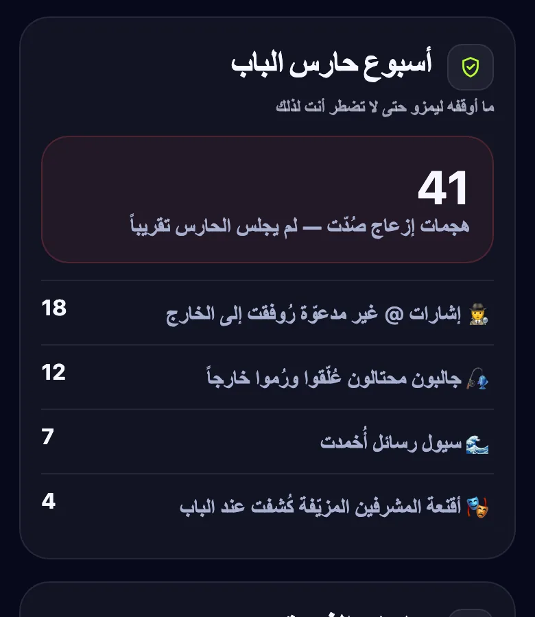 أسبوع الحارس: صدّ 41 هجوماً مزعجاً، حسب النوع