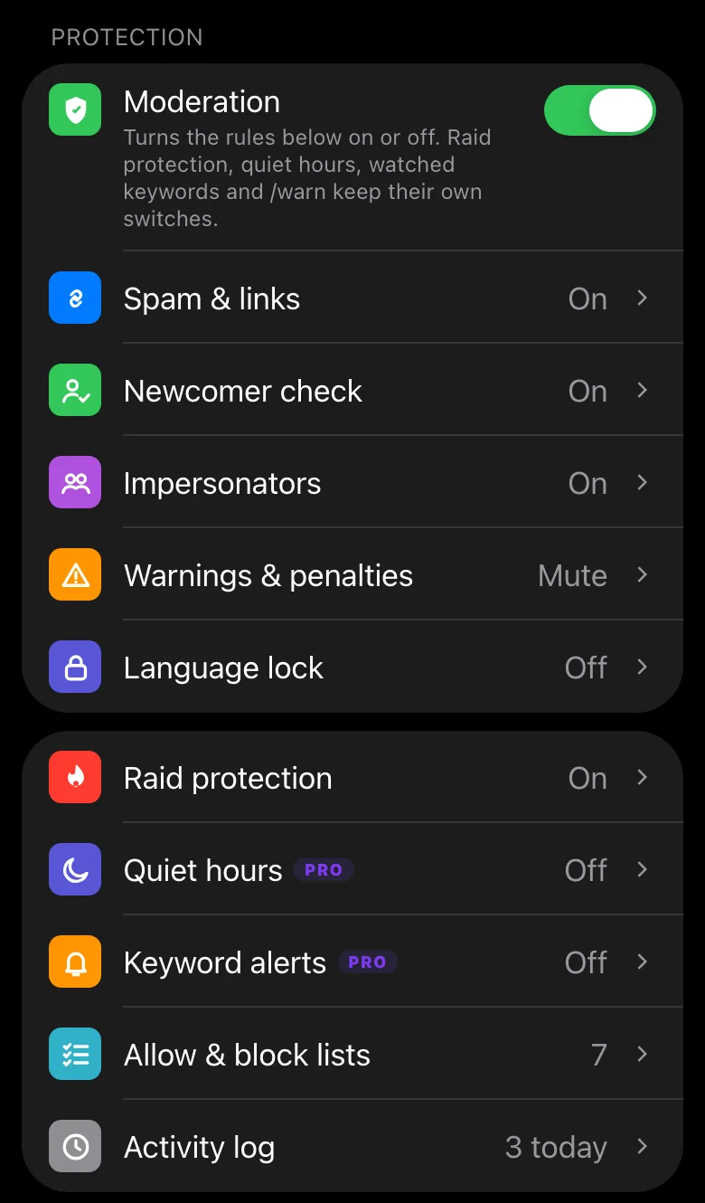 Limzo admin Mini App: moderation switches inside Telegram