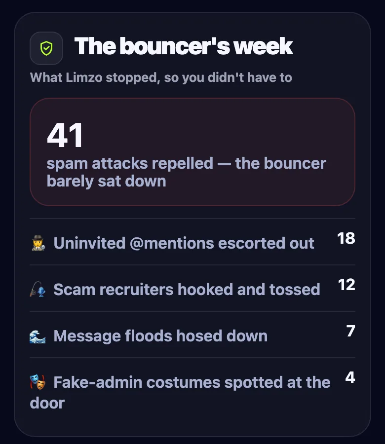The bouncer’s week: 41 spam attacks repelled, by type