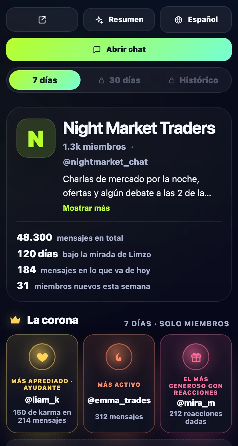 Una página pública de grupo en Limzo: estadísticas del grupo, botón Abrir chat y la corona semanal