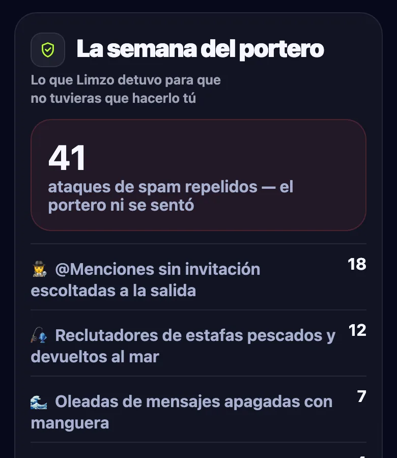 La semana del portero: 41 ataques de spam rechazados, por tipo