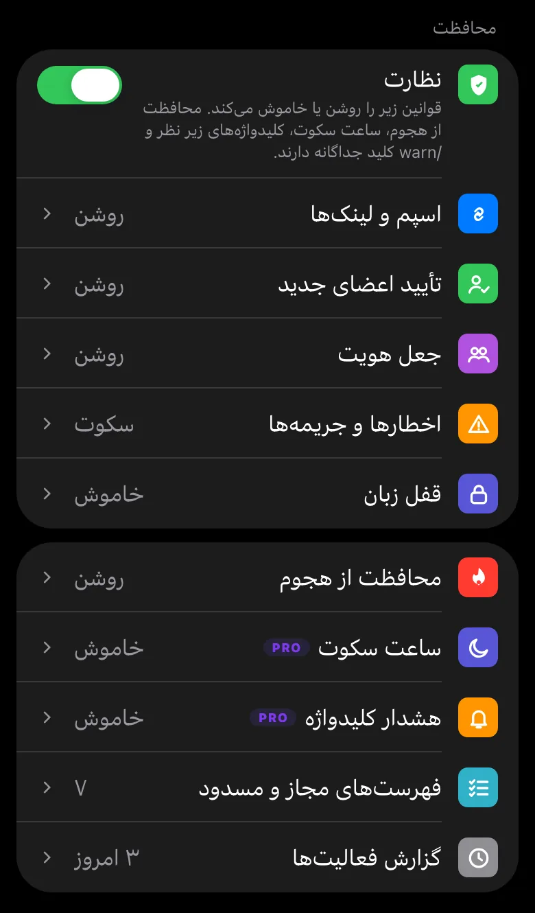 مینی‌اپ ادمین لیمزو: کلیدهای نظارت داخل تلگرام