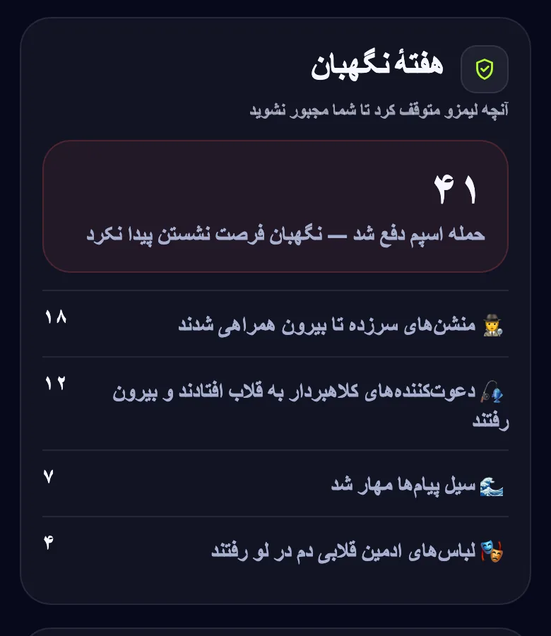 هفتهٔ دربان: ۴۱ حملهٔ اسپم دفع شد، به تفکیک نوع