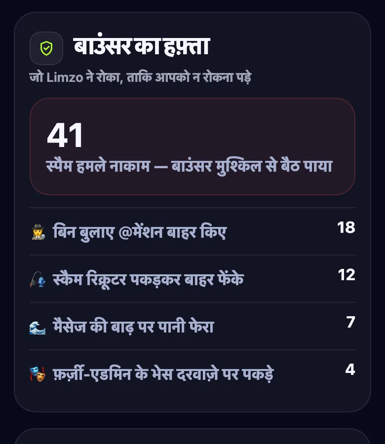 बाउंसर का हफ़्ता: 41 स्पैम हमले रोके गए, टाइप के हिसाब से