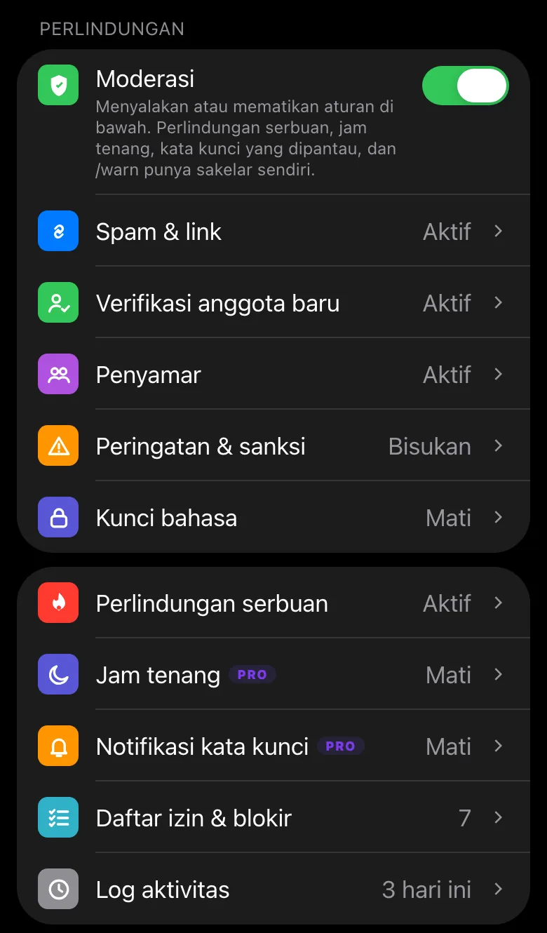 Mini App admin Limzo: tombol moderasi di dalam Telegram