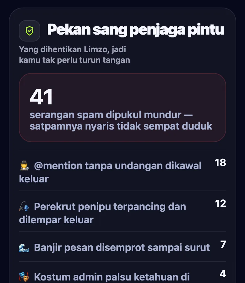 Minggu si penjaga pintu: 41 serangan spam ditangkis, per jenis
