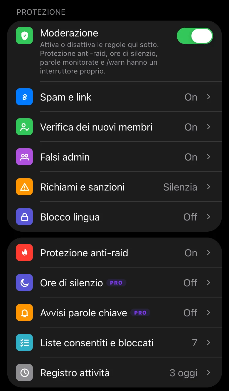 Mini App admin di Limzo: interruttori di moderazione dentro Telegram