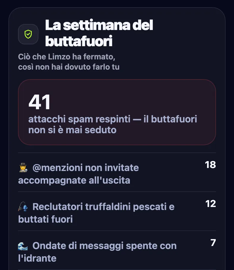 La settimana del buttafuori: 41 attacchi di spam respinti, per tipo