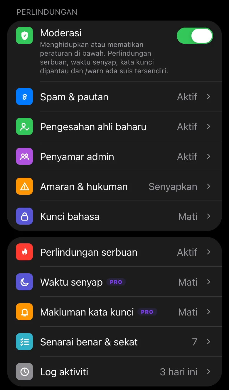 Mini App admin Limzo: suis pengawalan di dalam Telegram