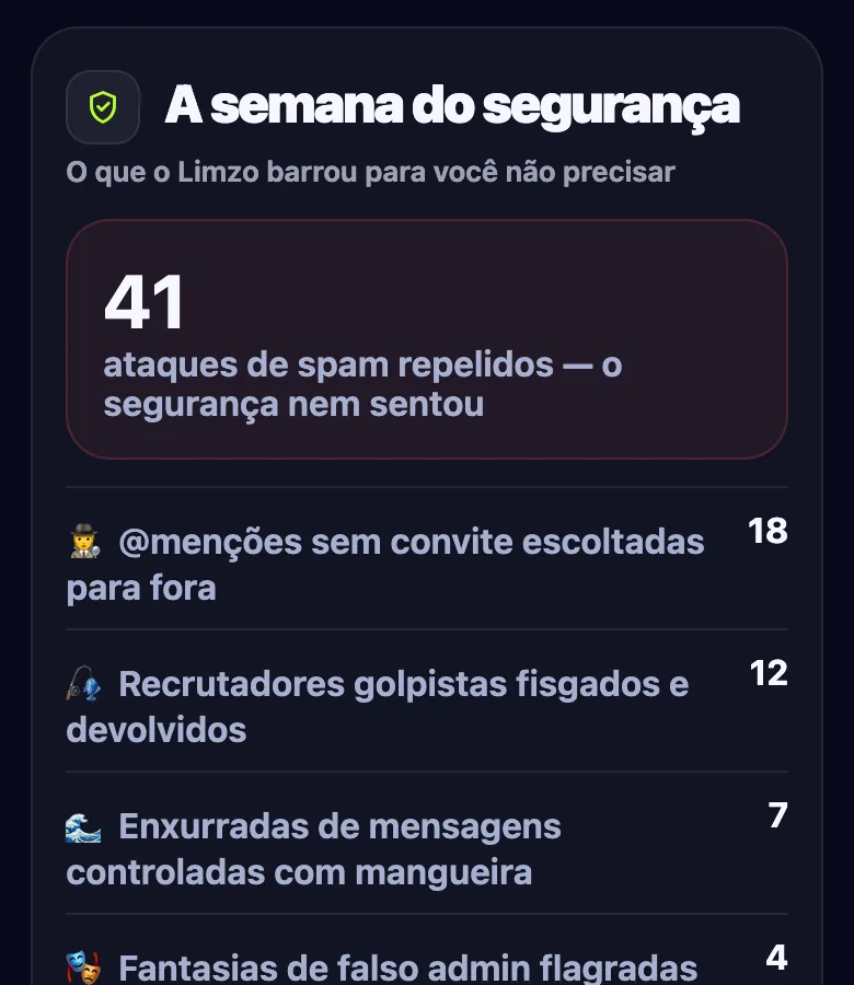A semana do segurança: 41 ataques de spam barrados, por tipo