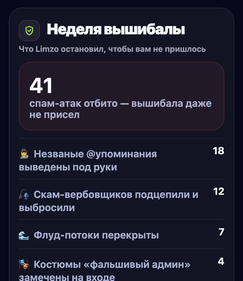 Неделя вышибалы: отражена 41 спам-атака, по типам