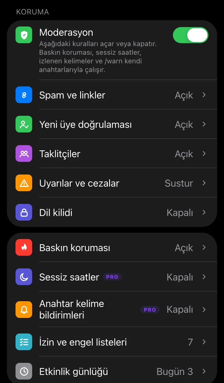 Limzo admin Mini App'i: Telegram içinde moderasyon anahtarları