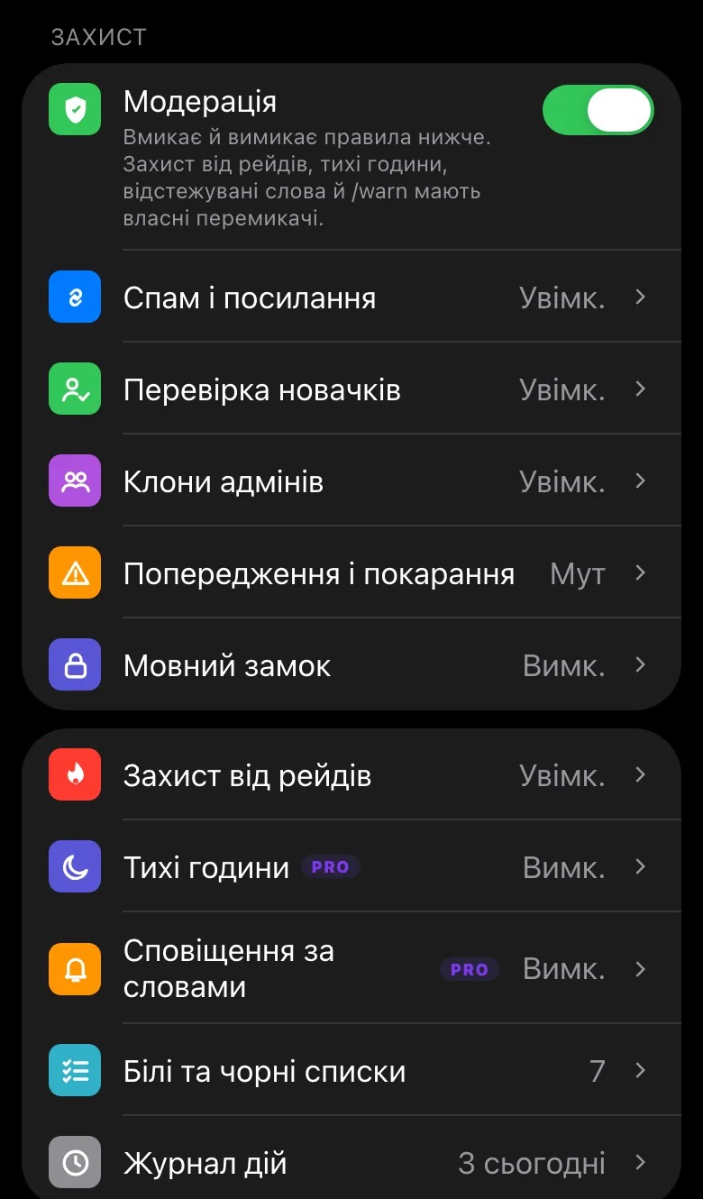 Міні-застосунок Limzo для адмінів: перемикачі модерації всередині Telegram