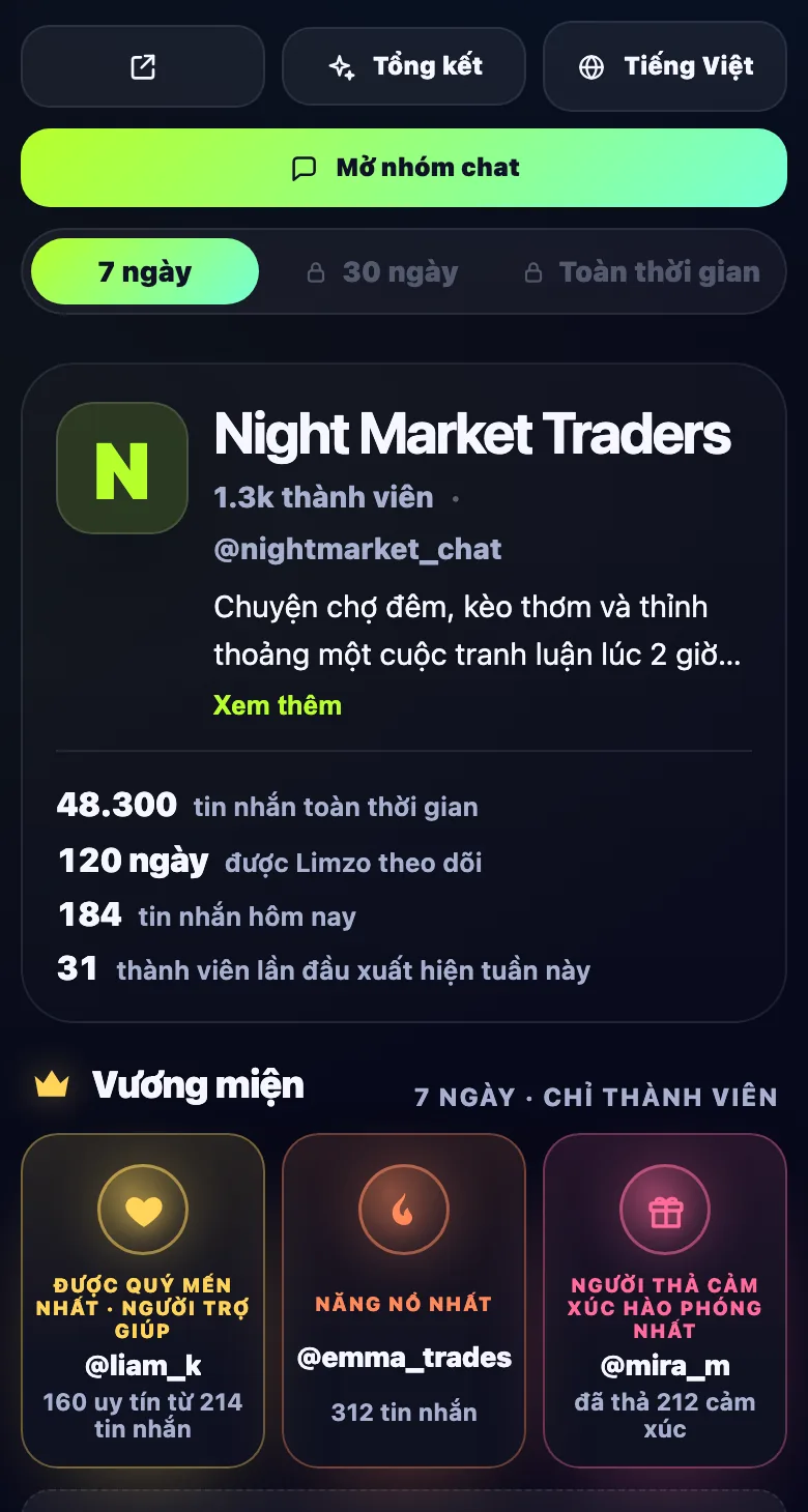 Trang nhóm công khai trên Limzo: thống kê nhóm, nút Mở chat và vương miện của tuần