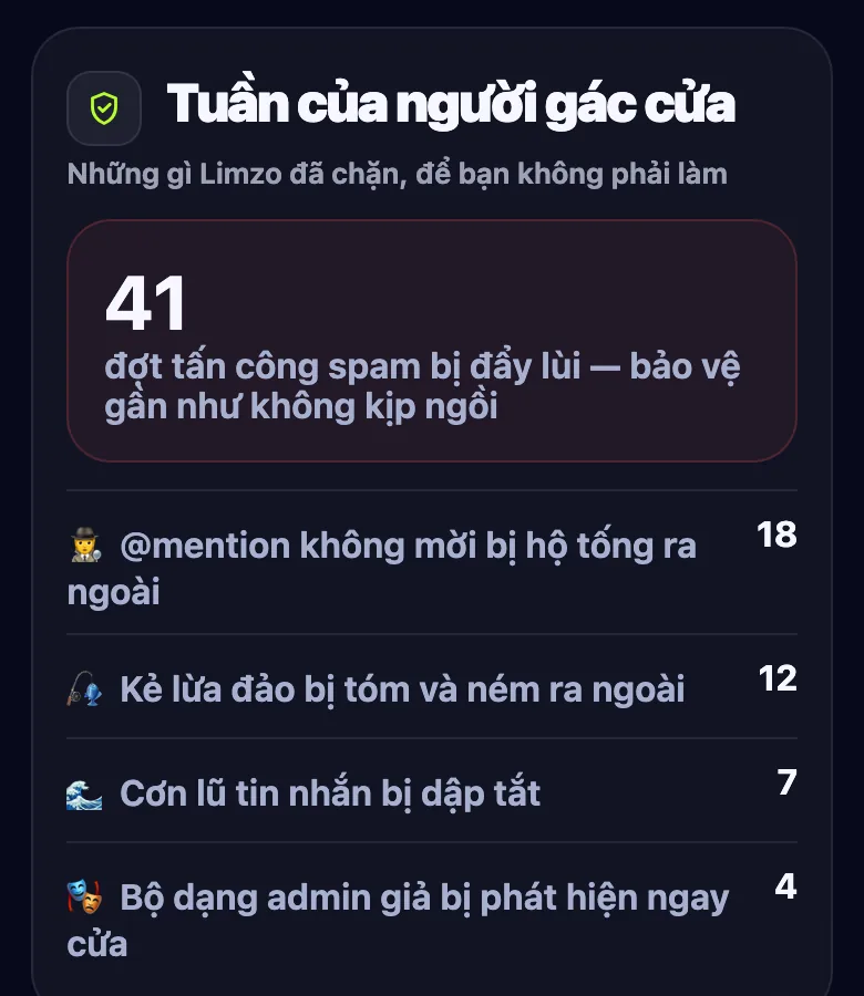 Tuần của bảo vệ: 41 đợt tấn công spam bị chặn, theo loại